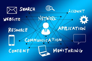 爱游戏下载-篮球专项动作捕捉技术研发与应用，篮球专属动作