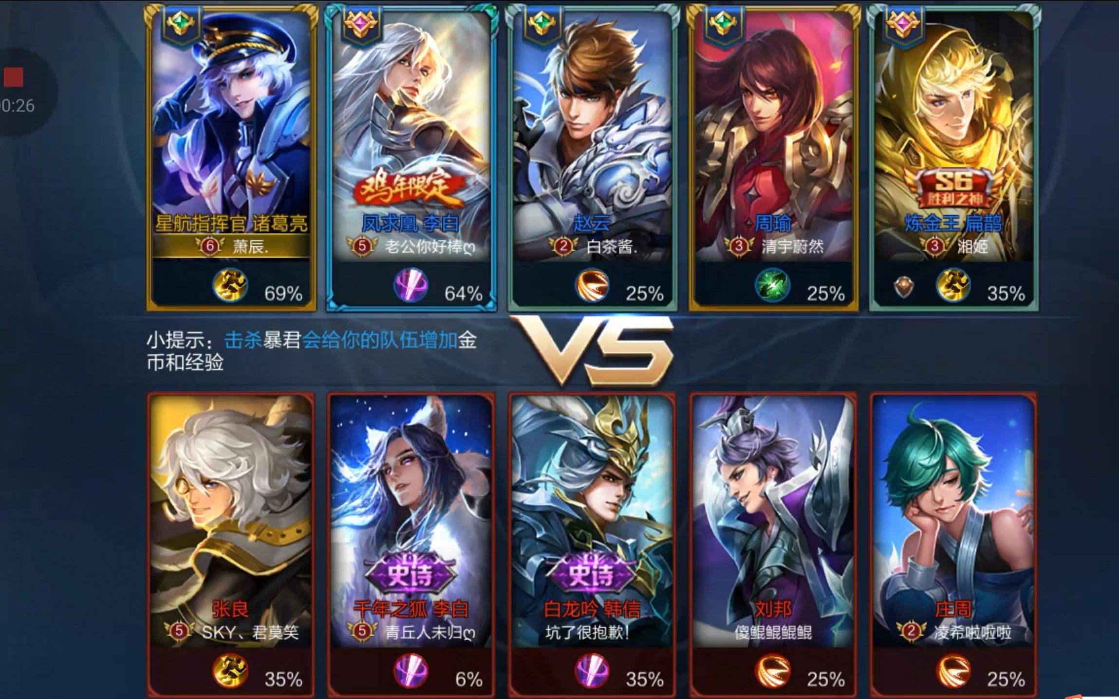 爱游戏入口:王者荣耀战队如何分析对手的战术与角色选择的简单介绍 爱游戏入口:王者荣耀战队如何分析对手的战术与角色选择的简单介绍