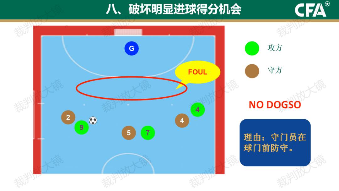 包含爱游戏官网：规则解读：NBA新规对比赛判罚尺度的统一的词条