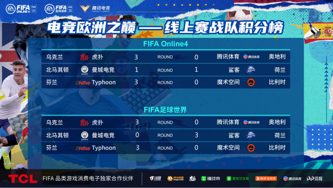 包含爱游戏入口:电竞教育大致需要多少时间？选手的学习曲线的词条