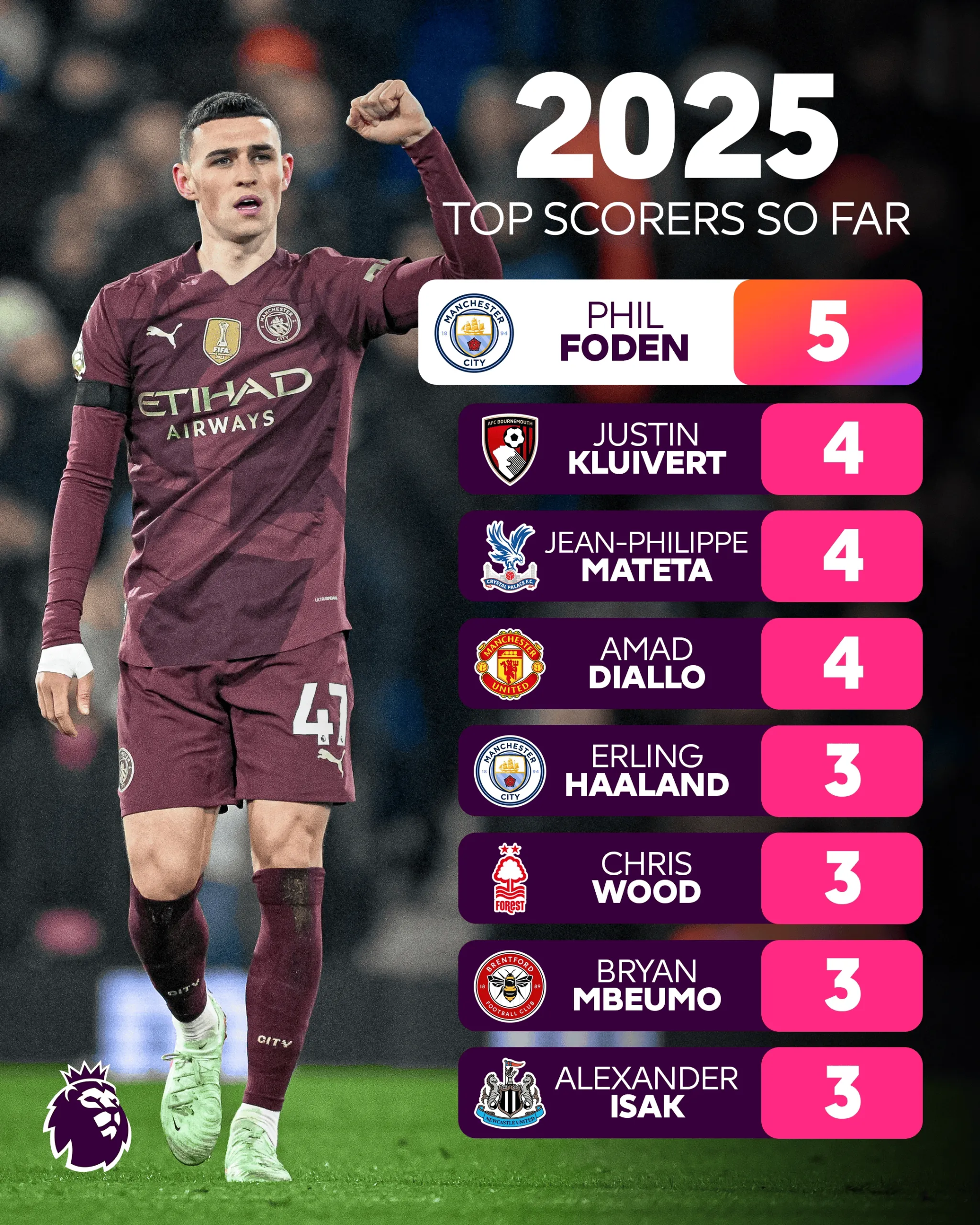 爱游戏:2025年球员转会市场:备受关注的热门球员的简单介绍 爱游戏:2025年球员转会市场:备受关注的热门球员的简单介绍