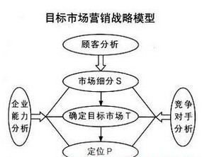 爱游戏APP:中国足球发展战略的长期规划与短期目标的简单介绍