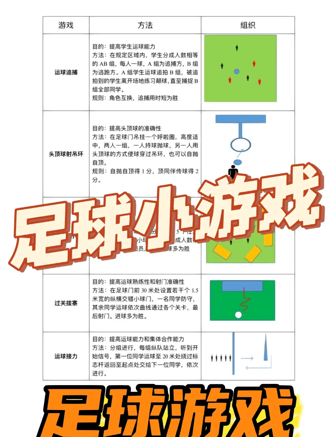 关于爱游戏APP:中国足球人才培养的瓶颈与突破：基于人力资本理论的信息